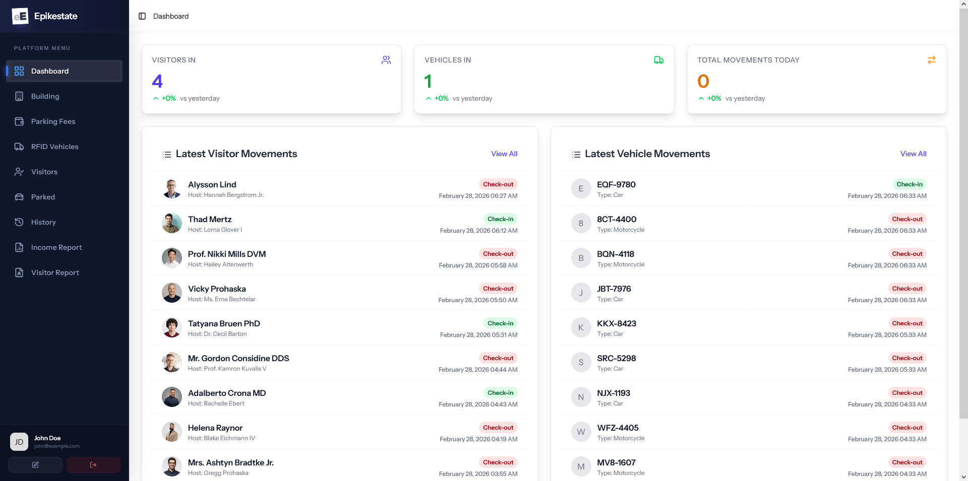 epikEstate Dashboard